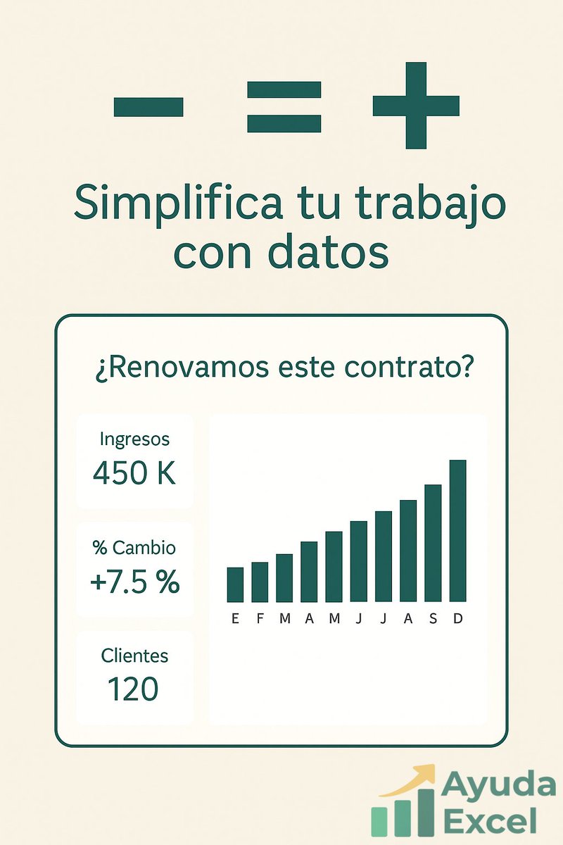 AyudaExcel's tweet image. Menos ruido, más claridad.
También en Power BI: una página = una decisión. Títulos que guían, 3–5 KPIs de soporte y un gráfico protagonista. Reducir aumenta la utilidad del informe.

¿Lo aplicamos en tu equipo? Comenta “FORMACIÓN” o DM y te envío programa