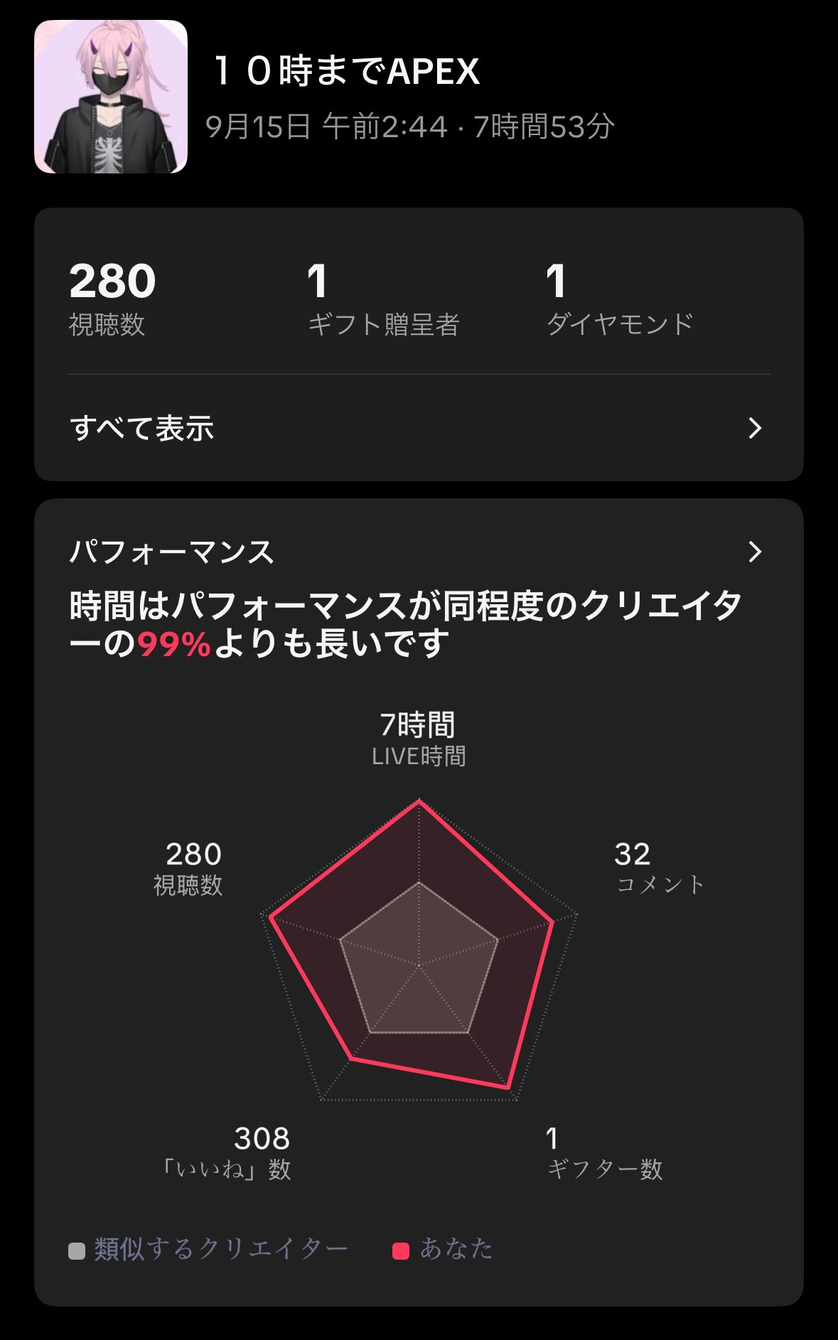 狐火様♡ありがとうございます♡ hqdefault.jpg