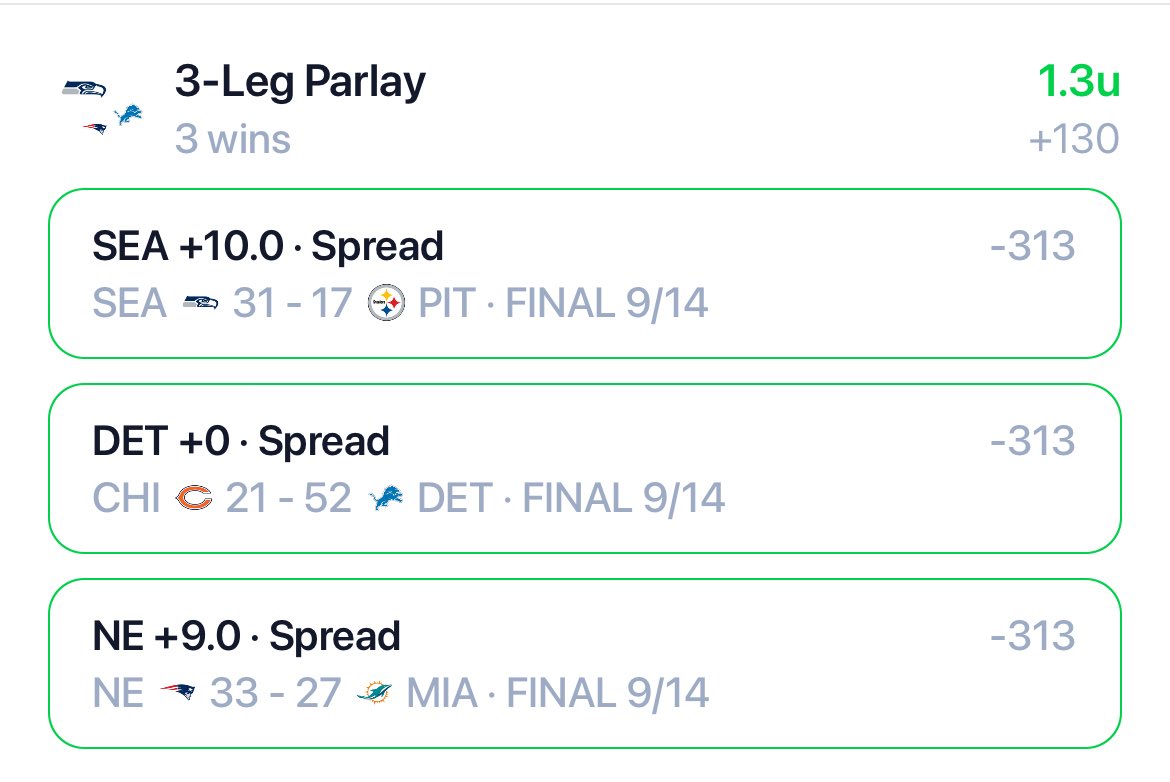 BettyBoyz's tweet photo. Solid day: 2-1 +3.6 units 

YTD: +3.2 units https://t.co/kGJeje1VTZ