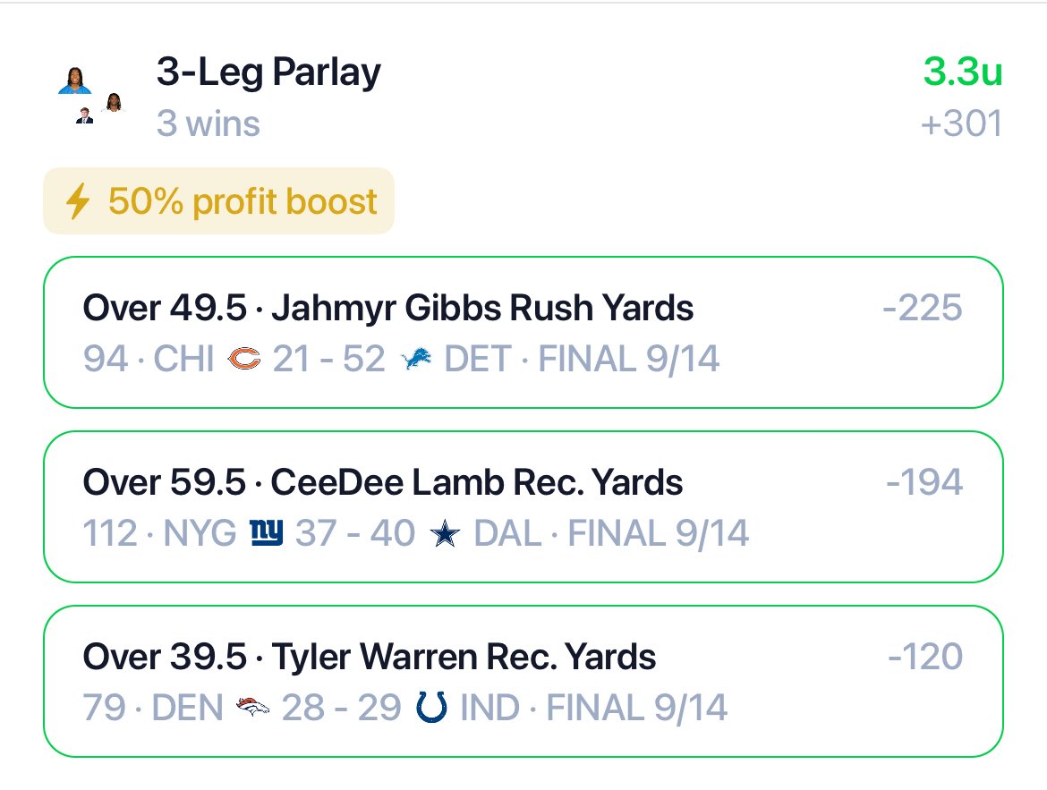 BettyBoyz's tweet photo. Solid day: 2-1 +3.6 units 

YTD: +3.2 units https://t.co/kGJeje1VTZ