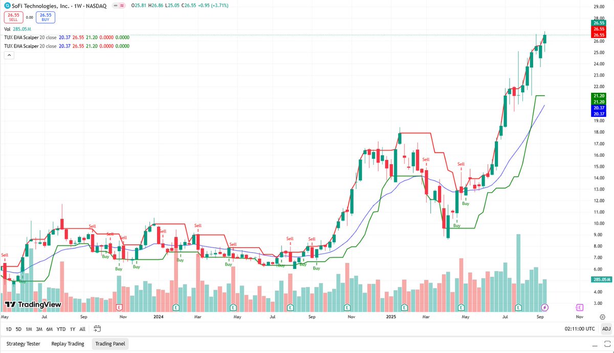 Trade4Life tweet media