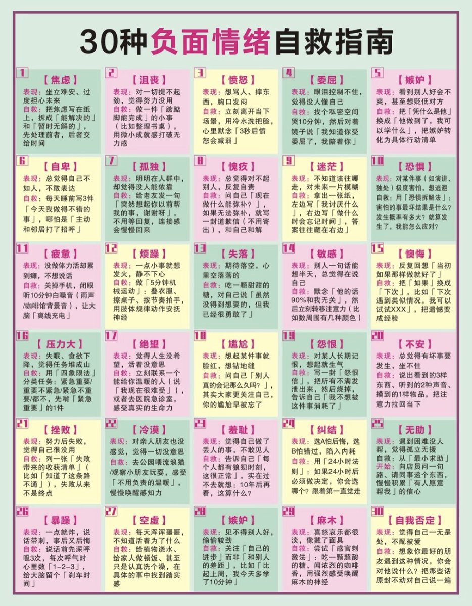 低等生物 tweet media