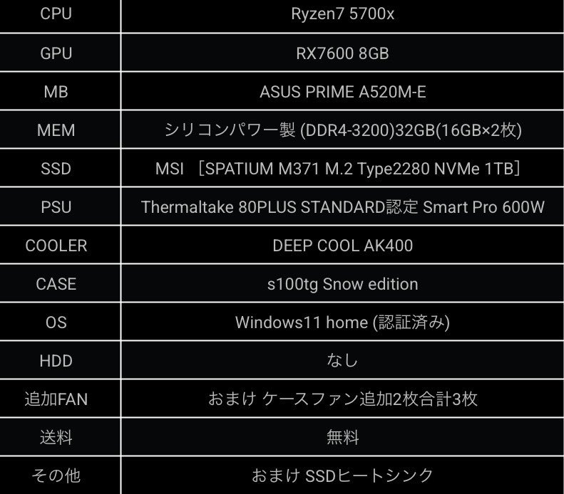 ChannelGoG's tweet photo. 新品格安ゲーミングPC販売します。
-送料込み79,800円-

旧世代に加え、光らせたりもありませんので破格のお値段となります。

かといって低性能ではありません。
配信・動画編集やゲームも万能にこなし、特にFPSタイトルは得意で強いゲームが多く、APEXでも240FPSモニターで十分扱えます。
（勿論ワイルズも快適動作します。）

お問い合わせお待ちしております。

販売ページはこちら
https://t.co/FpMshIyWal