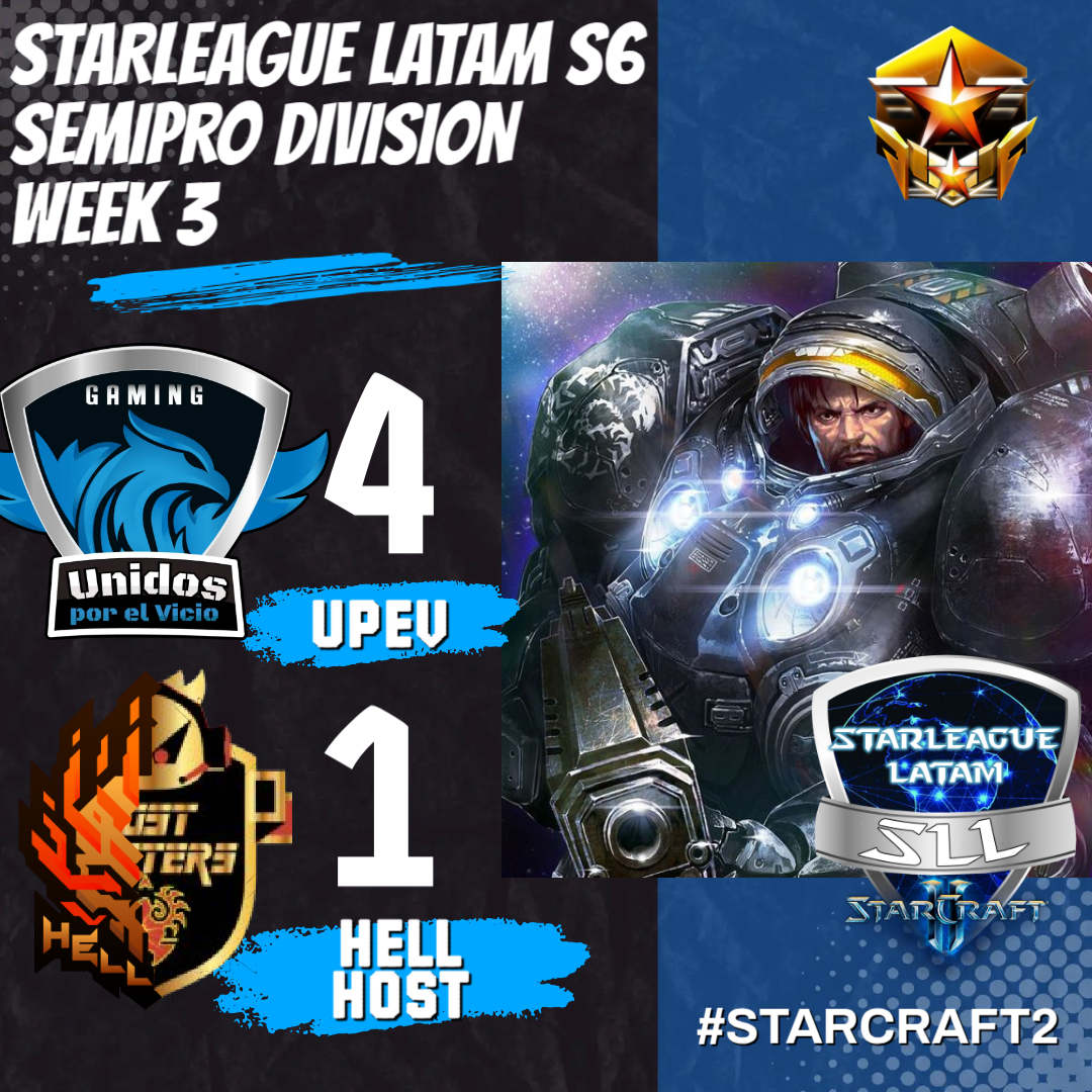 🏆STARLEAGUE LATAM SEASON 6
SEMIPRO DIVISION
WEEK 3 Unidos Por El Vicio 4-1 HELLHOST🇧🇷
Sep, 14 2025
🔴Stream: twitch.tv/mikesavagetv