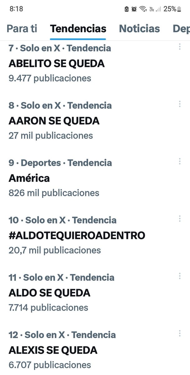 BellaIndirecta's tweet photo. Quiero que cuando los de Team noche salgan, vean el amor que les tiene la gente y que todos eran tendencia el día de hoy. 
La 4A se queda. 🥰
#LaCasaDeLosFamososMx https://t.co/rnewpdWxEG