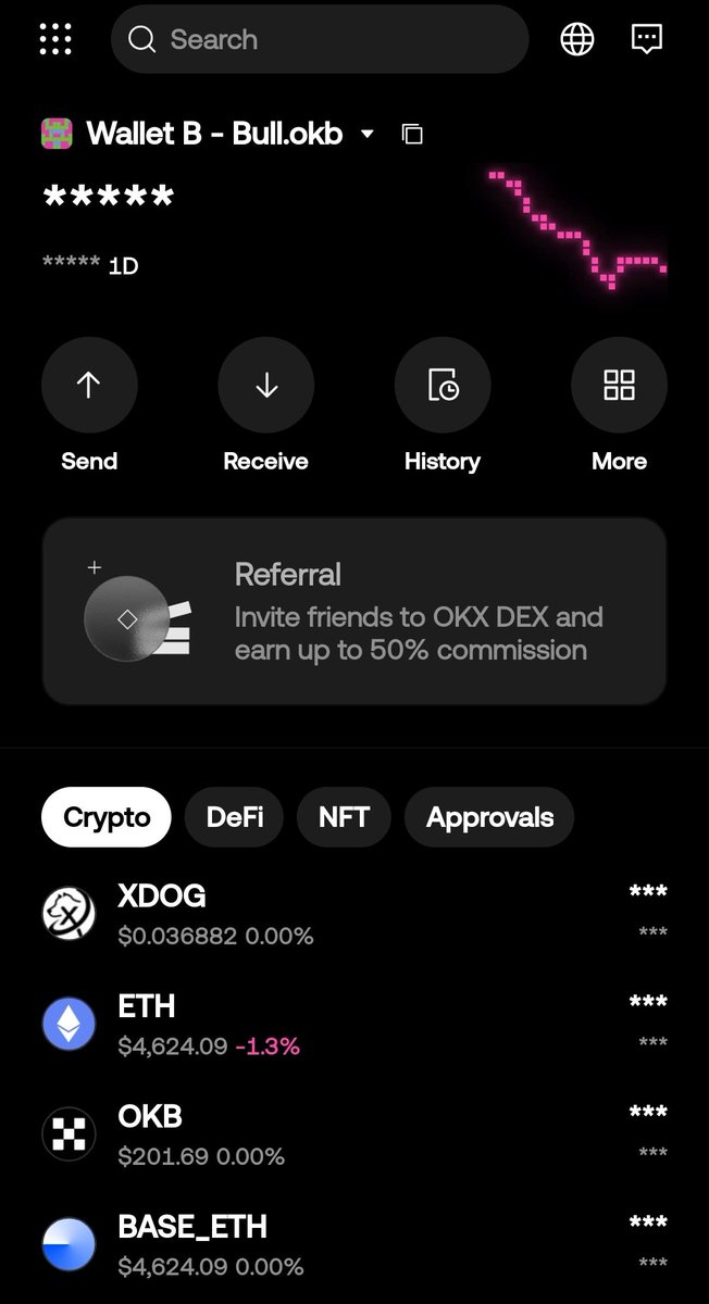 One wallet <a href="/wallet/">OKX Wallet</a>
XLAYER = $OKB + $Xdog 
Keeping things very simple 
Goal? = retirement + Legacy 
BULLMORNING 🌞