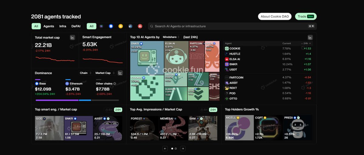 Diana Rivera tweet media