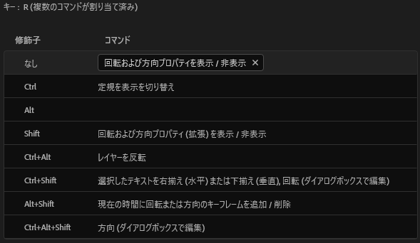 okasin405's tweet image. After Effectsのキーボードショートカットを紹介するシリーズ。

今回は「R」の組み合わせです。
特に使用頻度が高いのは、「現在の時間に回転または方向のキーフレームを追加／削除」です。
ぜひ、覚えておきましょう。

#AdobeCommunityExperts