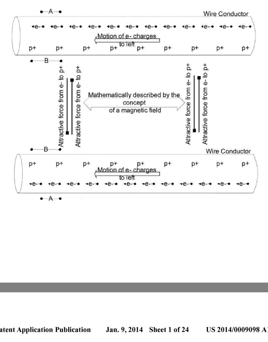 💥The era of spacetime engineering is upon us, hidden in plain sight through advanced, classified research. The disappearance of MH370 was likely its first public, albeit covert, demonstration. 

Visit SecretMilitaryTechnology.com for the full deep dive and more!
