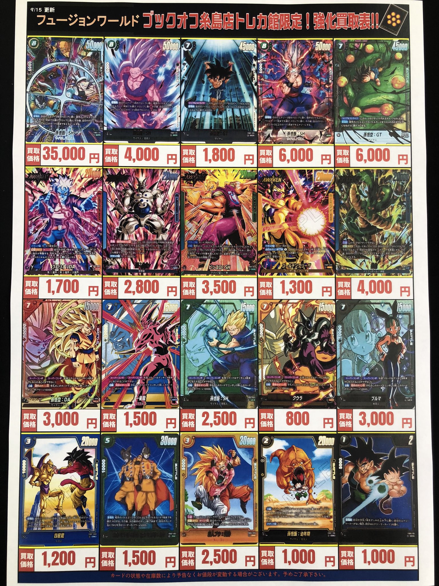 トレカマニア　ドラゴンボール高級複製原画　完全受注生産品 新品 未使用 ドラゴンボール 複製原画 2013 ver.1 鳥山明 孫悟空