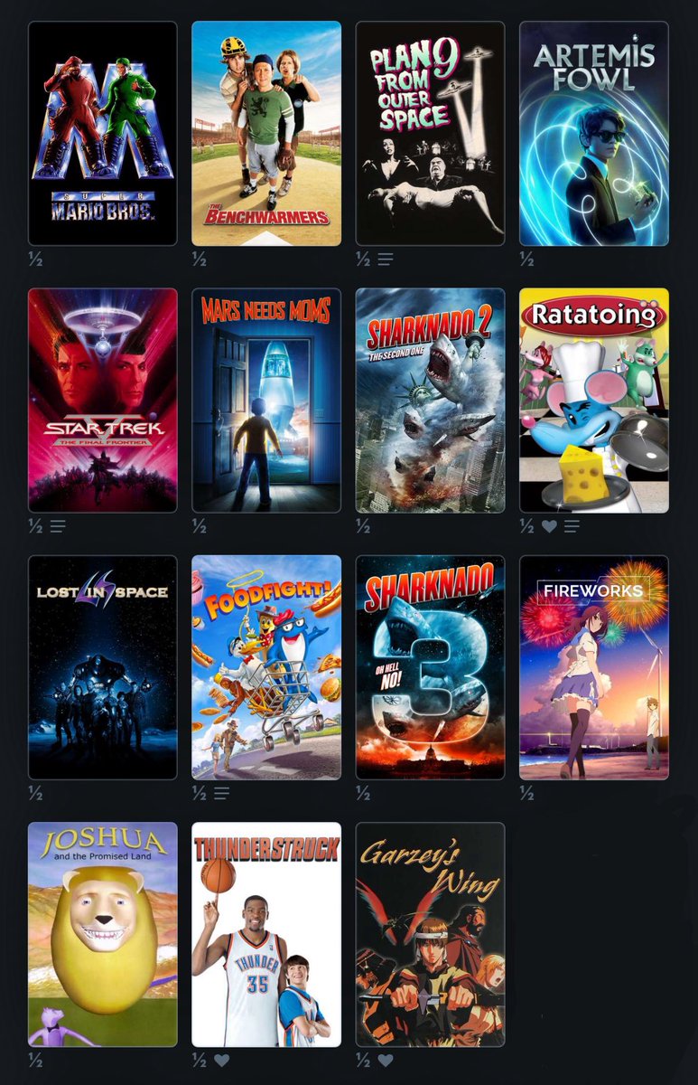 All my half star ratings on Letterboxd