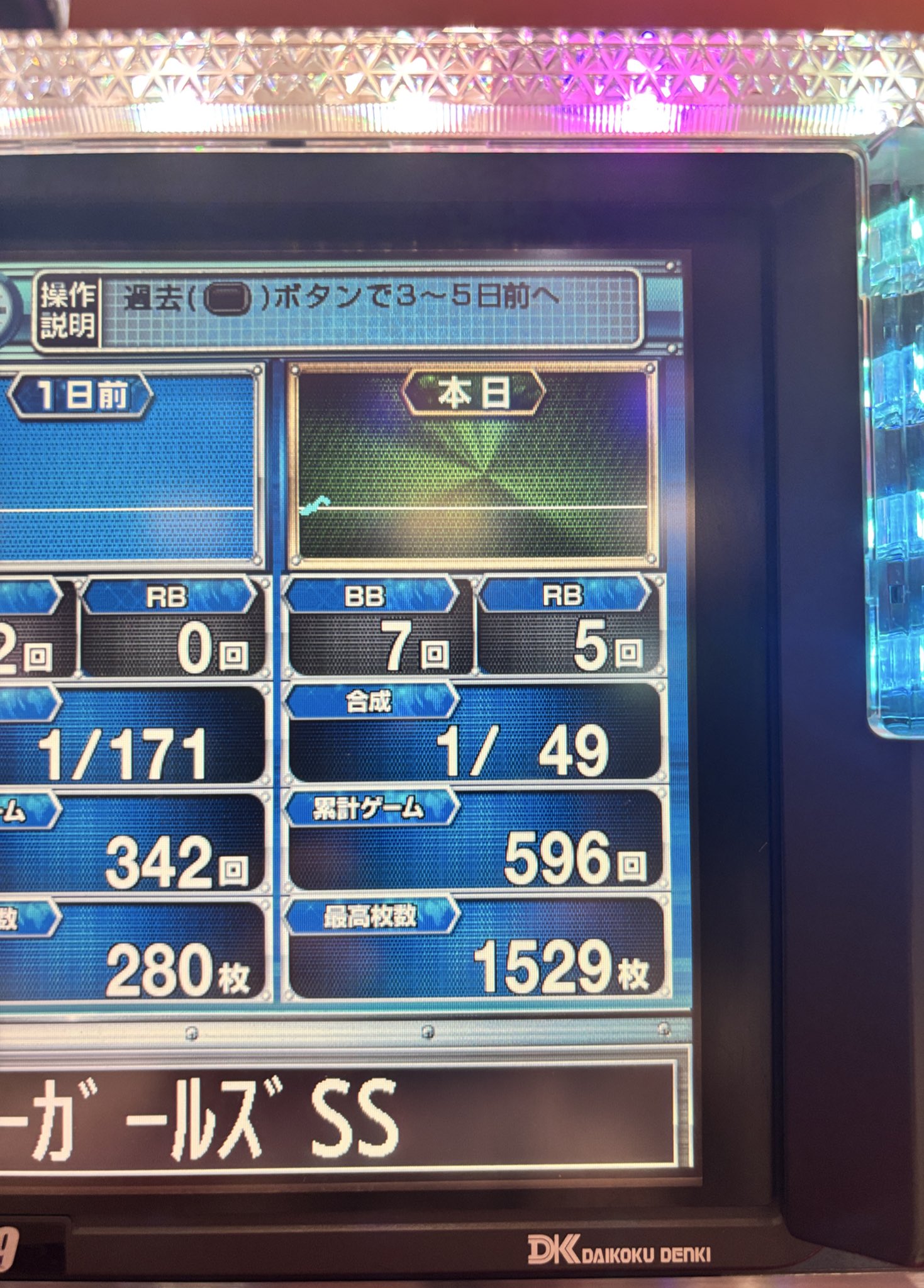 専用ページ Yページ Zx Combination Instrument Assembly 3820010-1529 - Zx and