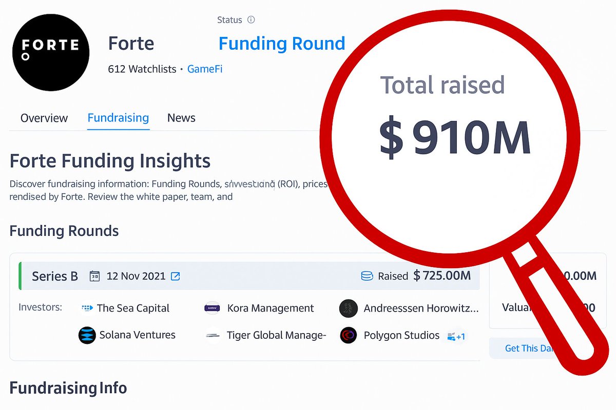 jamila_go's tweet image. 😱Another early project/ Total Raised: $910M
Forte Protocol ~ Galxe live now
Claim 25 points FCFS 🏃‍♂️

Backed #Solana &amp;amp; #a16zcrypto

✅ForteProtocol on #Galxe ☄️ 
Join me and get involved! 

app.galxe.com/quest/FortePro…

ForteProtocol is a Web3 infrastructure toolkit with a Rules…