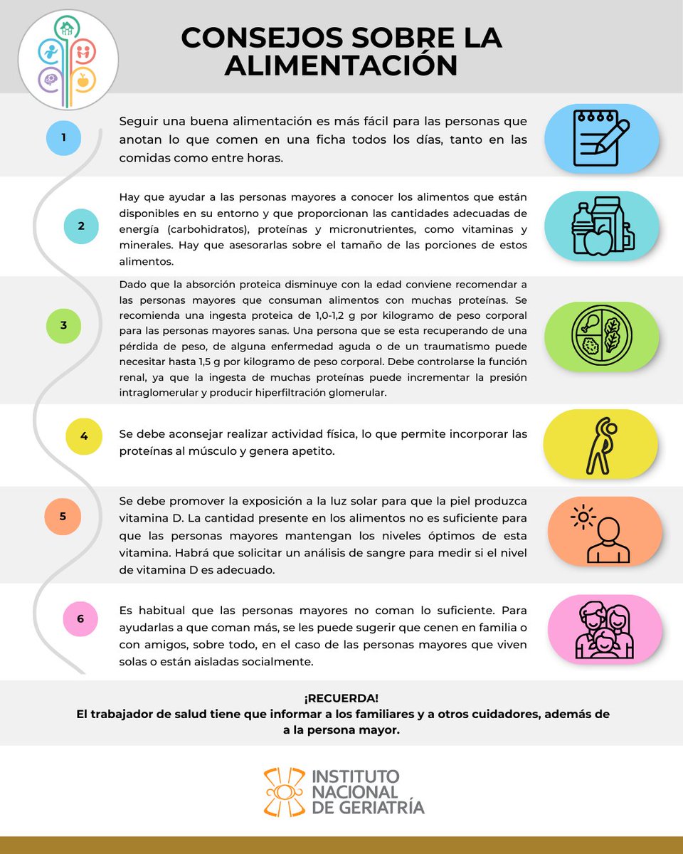 INGER_mx's tweet photo. En la vejez, una buena alimentación es esencial para mantener fuerza, energía y prevenir enfermedades.
Cuidar lo que comemos es cuidar la salud a cualquier edad. https://t.co/xL0caDCgHR