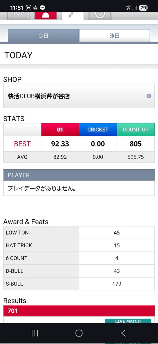 MZagreb's tweet photo. 神奈川のファンダーツゲット。調子悪かったけどAフラになりました。
投げすぎは良くないね。
#ダーツ https://t.co/wDUI2RTkbx