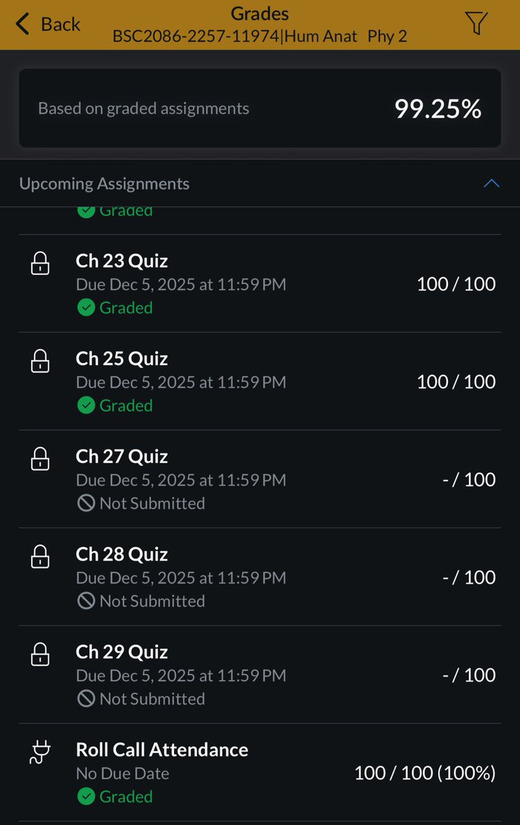 Fatal116's tweet image. 3 more quizzes left and all my attention will go to physics