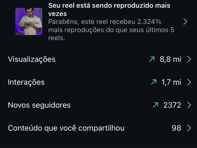 Pq ninguém fala do quão gratificante é, finalmente, ver algo em q vc depositou tanta fé e dedicação dando resultado, finalmenteeeee.