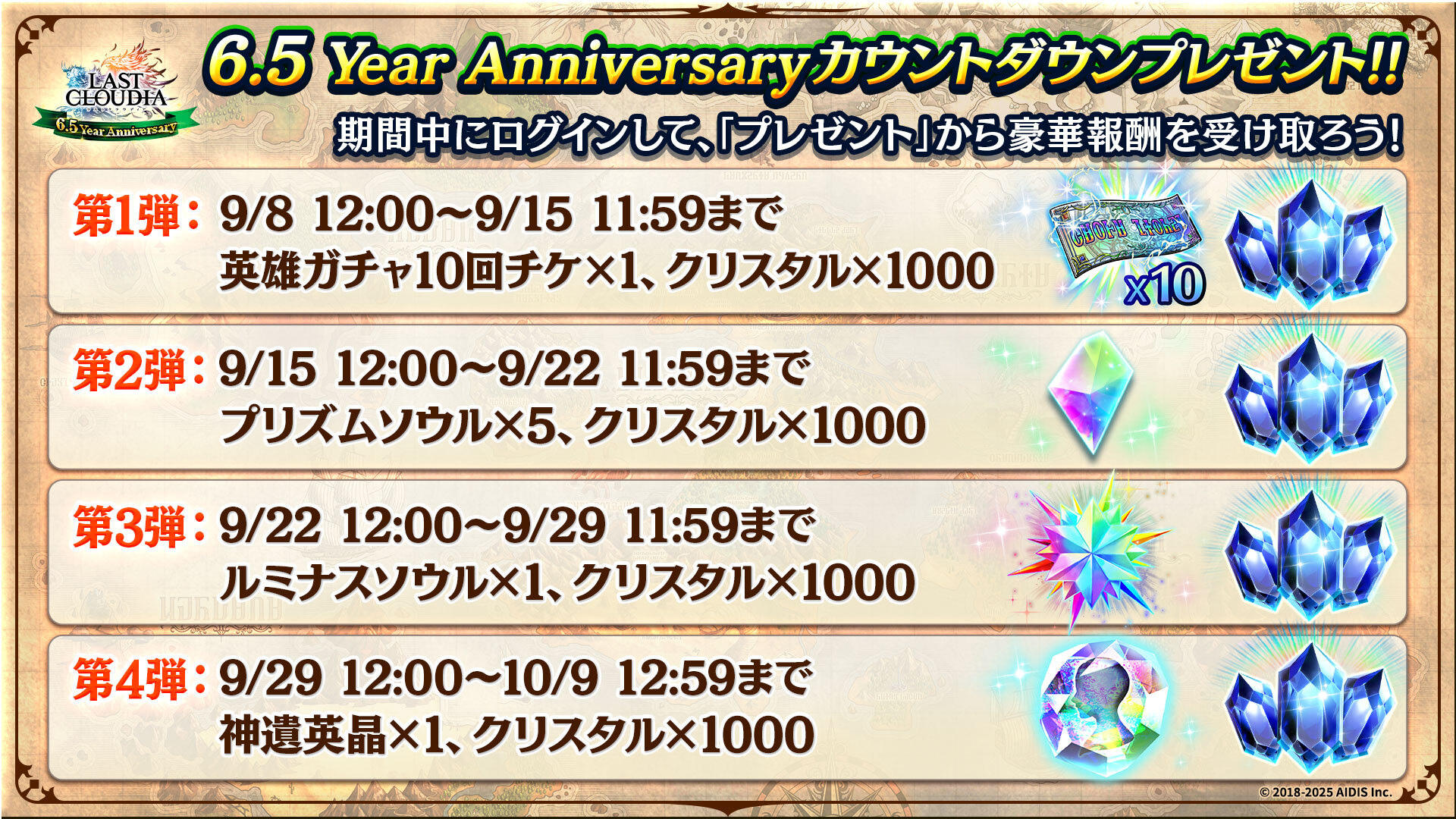 【非売品】ラストクラウディア　サポーターキャンペーン　キャンバスボード他 非売品】ラストクラウディア サポーターキャンペーン キャンバス