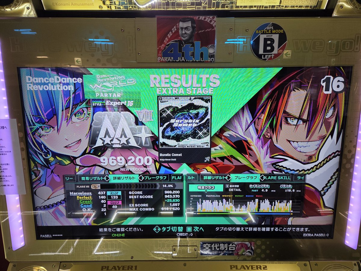 dp13でp20切初めてかも？
burstix低速リズムが分からん