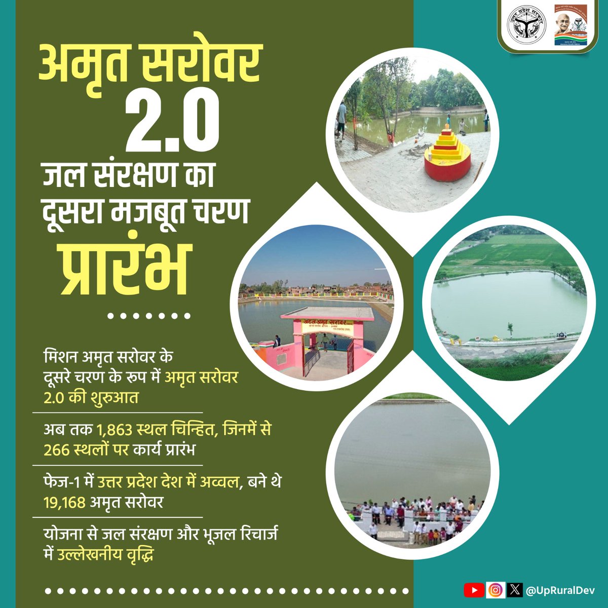 ग्राम्य विकास विभाग, उत्तर प्रदेश tweet media