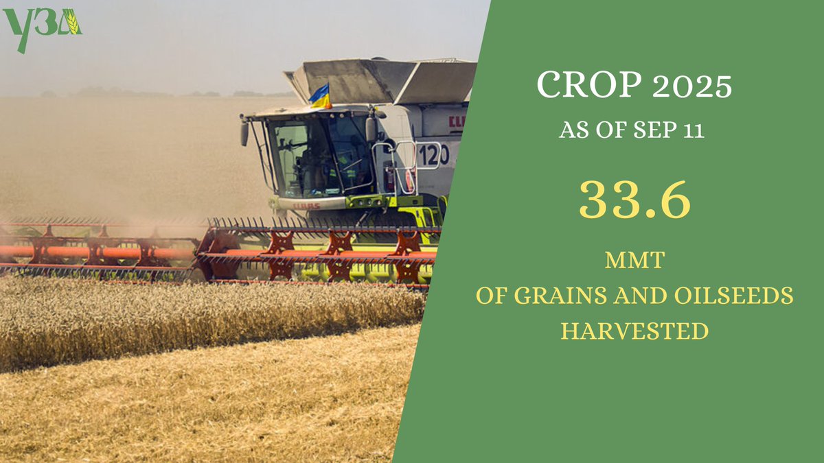 Ukrainian Grain Association tweet media