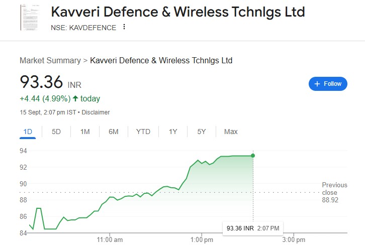 LatitudeTrader's tweet photo. #KAVDEFENCE UC again today 🥳🥳 https://t.co/weTA4dAWWY