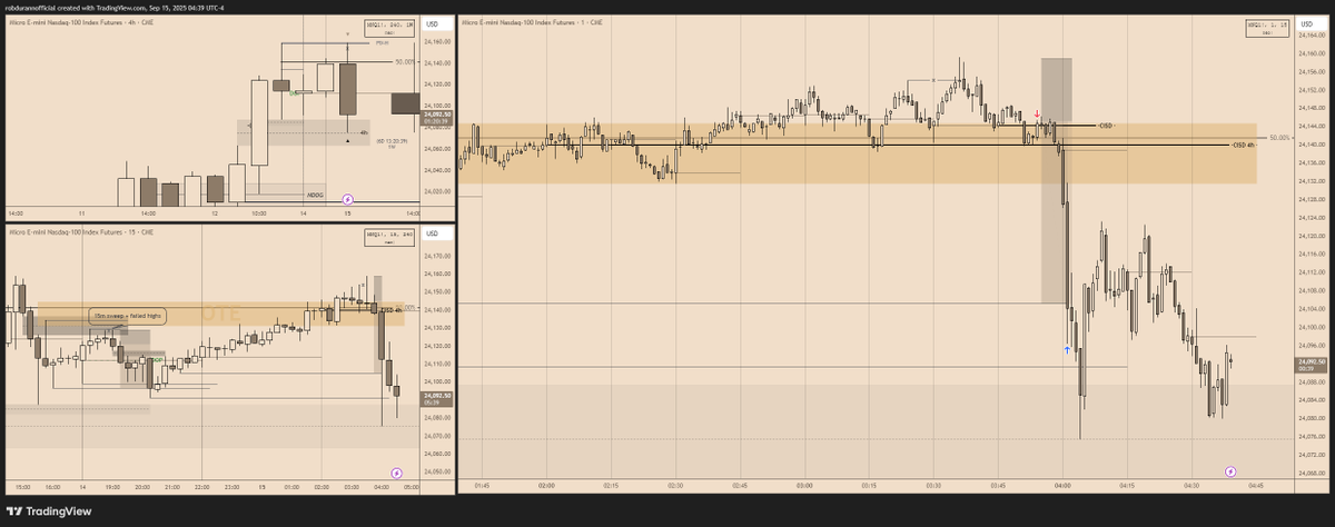introverTrader /Rob Durann/ tweet media