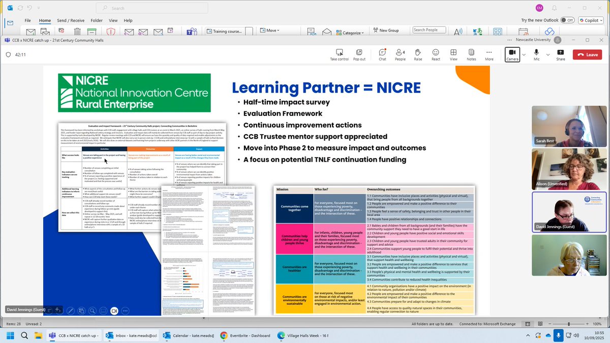 Last week David &amp; Kate met with Sarah from <a href="/NICRErural/">National Innovation Centre for Rural Enterprise</a> &amp; Alison, our CCB Trustee Mentor, 2 focus on evaluation for the 21st Century Halls project. Alison’s insight-both business and rural hall experience-is already helping us think differently &amp; ask better questions <a href="/TNLComFund/">The National Lottery Community Fund</a>