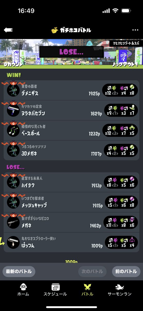 フルイド多すぎてやばい
相手にするの苦手すぎる