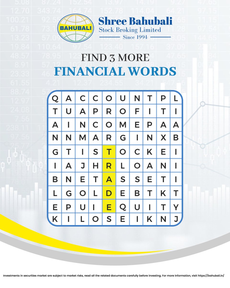shree_bahubali's tweet image. Finance Brain Teaser Alert! 

Think you’ve got a sharp eye for finance? Spot 3 more hidden words and test your money-smart skills!
.
.
.
#FinanceFun #InvestSmart #FinancialLiteracy #StockMarketChallenge #BrainTeaser #SreeBahubali #SBSBL