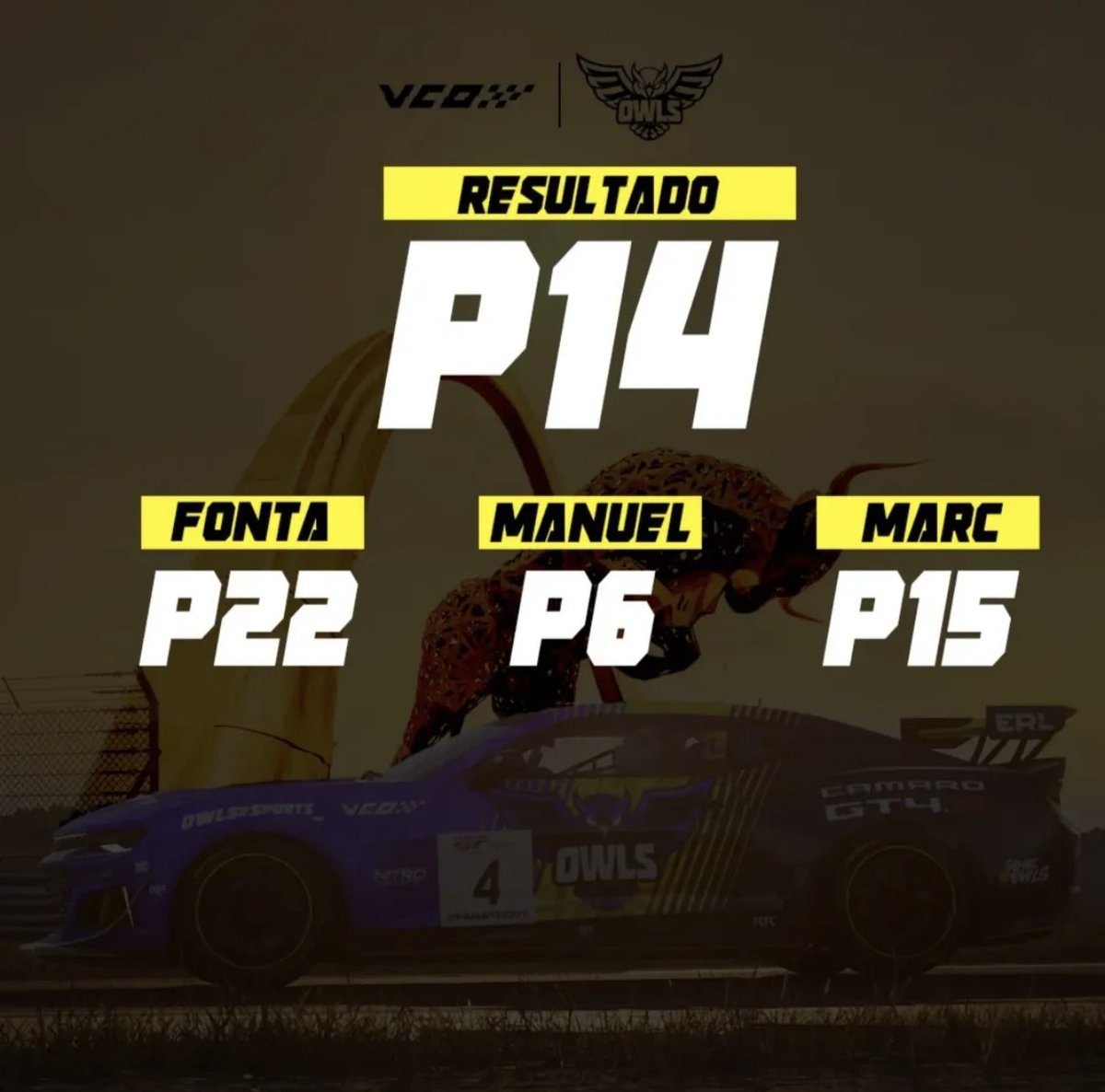OWLS eSports 🦉🇪🇦 (@owlsesports_) on Twitter photo ¡Sois un orgullo chicos!
Acabamos la primera ronda de la <a href="/vcoesports/">VCO 🕹🏎</a> ERL en P14 y con hambre de mas 💪🏻
Let'sGo! 💙🦉
#somosowls ¡Sois un orgullo chicos!
Acabamos la primera ronda de la <a href="/vcoesports/">VCO 🕹🏎</a> ERL en P14 y con hambre de mas 💪🏻
Let'sGo! 💙🦉
#somosowls