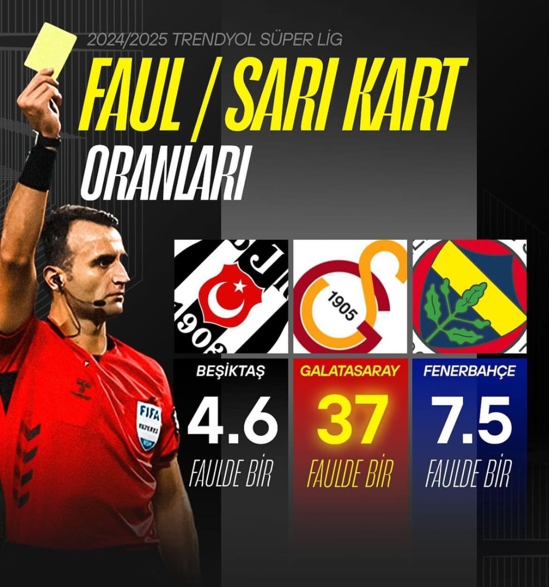 Bu istatistik son şampiyonun nasıl şampiyon yapıldığının kanıtıdır!
