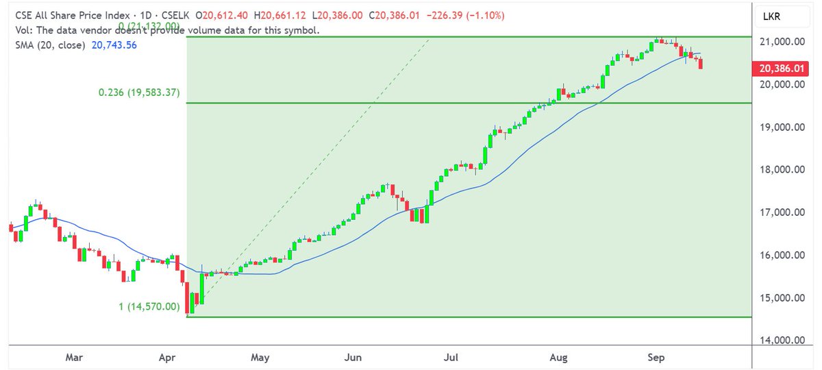 CSE Prime tweet media