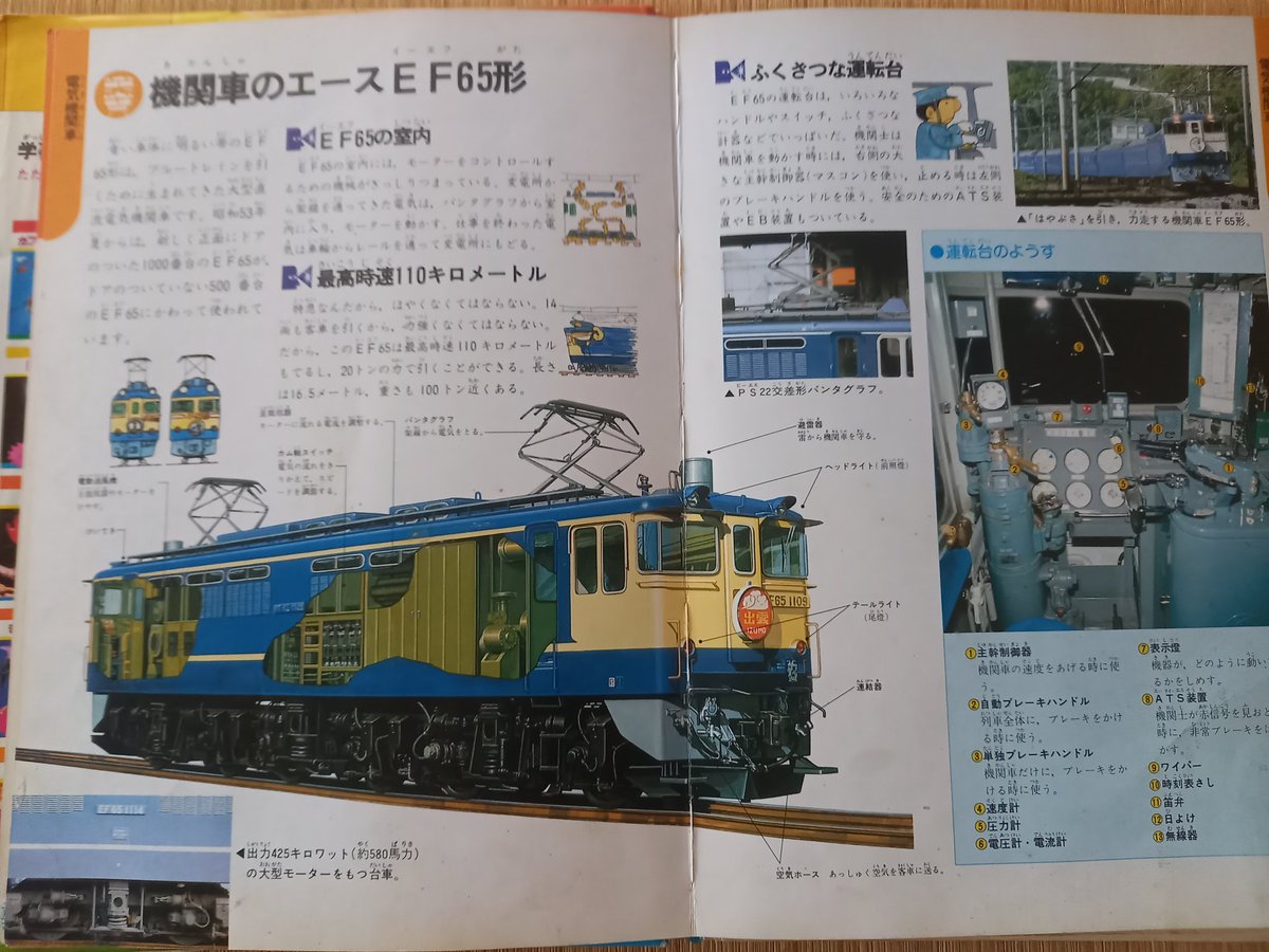 鉄道模型 - Search / X