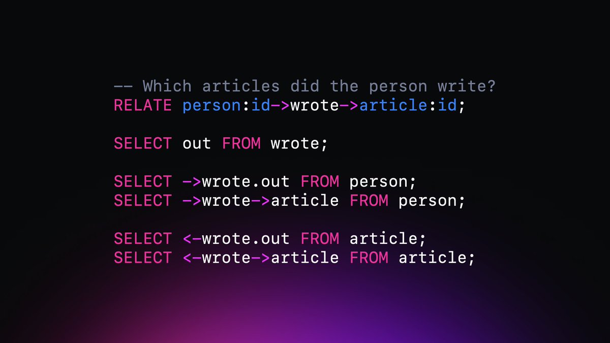 You can create graph relationships between records in our multi-model database by using the RELATE statement in SurrealQL. Then, use the SELECT statement for bidirectional querying. Refer to our docs for more examples. 👉 sdb.li/461bdYj