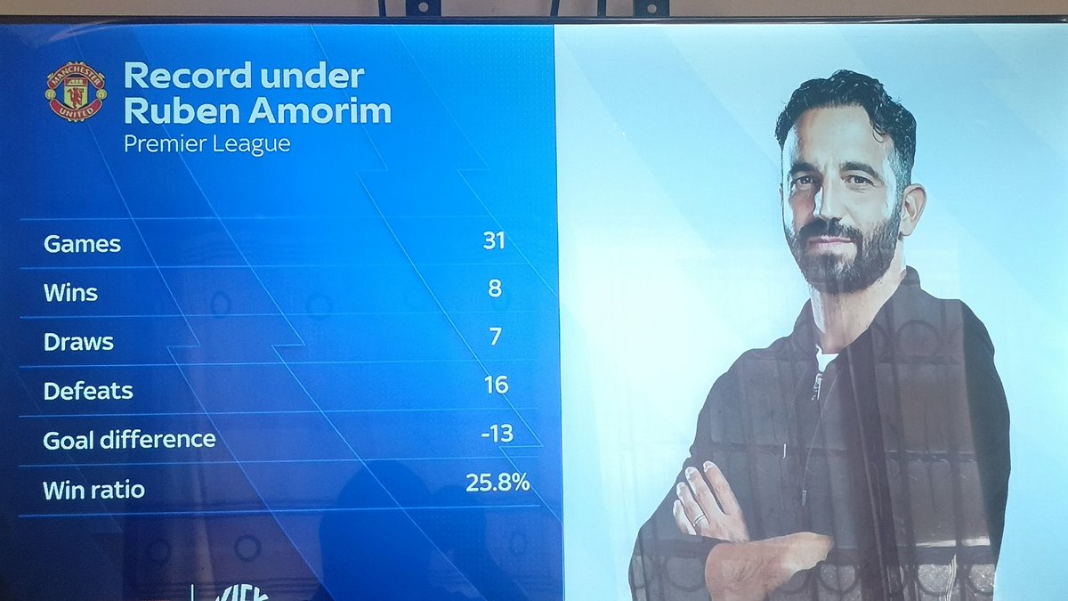 Bryl mutugirito tweet media