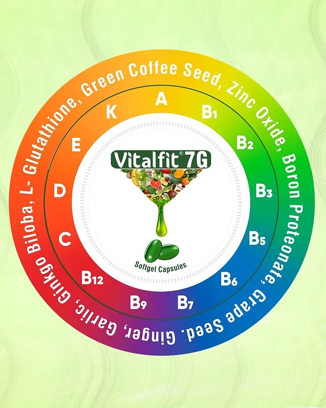 VitalFitDaily's tweet photo. Unlock radiant skin and luscious locks with Vitalfit 7G Softgel Capsules! 🌟 Enriched with essential multi-vitamins, multi-minerals, and potent antioxidants, this daily essential is tailored to nourish hair and skin from within. https://t.co/gvcumJ9rH7