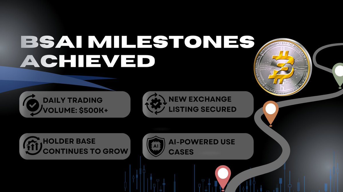 Bitcoin Silver AI tweet media
