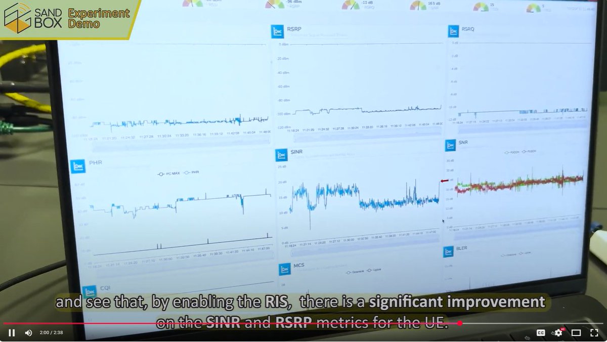 6GSANDBOX's tweet photo. #Learnabout6GSANDBOX and OAIBOX+RIS an #OpenCall3 #winner submitted by @AllbeSmart .
You may watch the full video here => https://t.co/VZOh9ZrHw5
@6G_SNS 
#6g #snsju #6gsns #innovation #research #opencall #horizoneurope https://t.co/wYf1kT3yjH