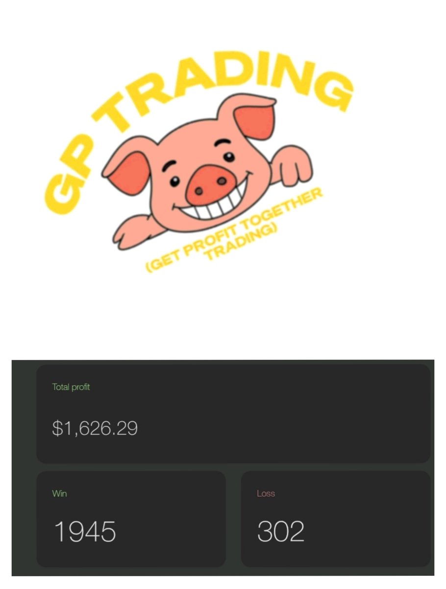 MarcosLope15338's tweet photo. 📊 GPTRADING – 15/09/25
✅ Ganadas: 26
❌ Perdidas: 6
🔄 Operaciones: 28
💰 Profit diario: +$25.50
📈 Profit acumulado: $1626.29

👉 https://t.co/8xW3VTc4OC

🚨 Esto no es recomendación financiera. Solo comparto mi experiencia personal.
Trading #GPTRADING #Resultados #Inversiones https://t.co/5LTZJcogJu