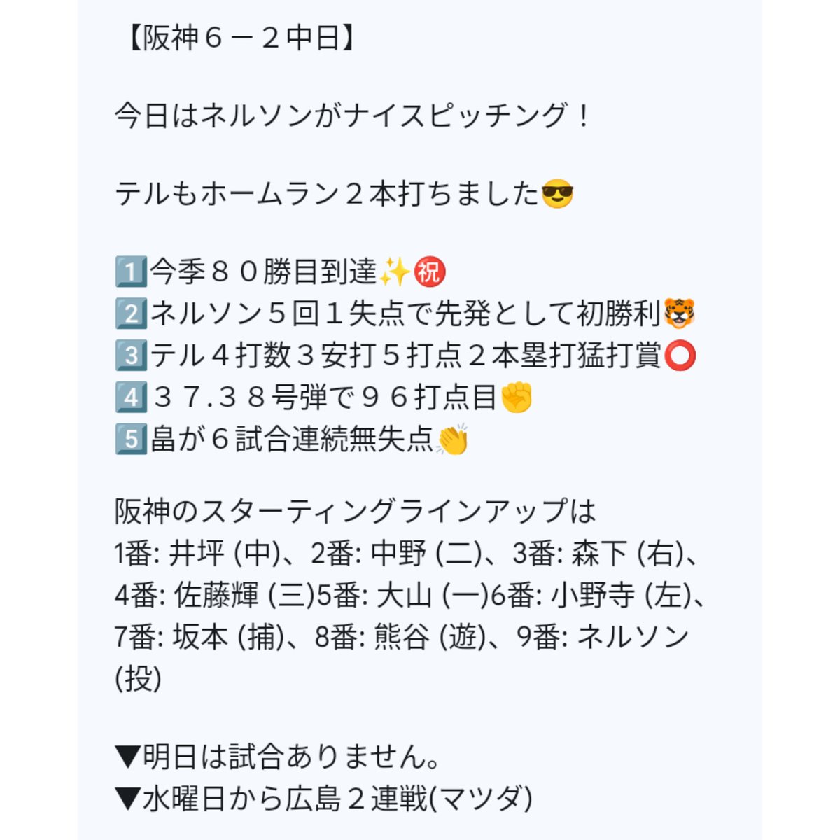【阪神６－２中日】   

今日はネルソンがナイスピッチング！

1️⃣今季８０勝目到達✨㊗️
2️⃣ネルソン５回１失点で先発として初勝利🐯
3️⃣テル４打数３安打５打点２本塁打猛打賞⭕
4️⃣３７.３８号弾で９６打点目✊
5️⃣畠が６試合連続無失点👏

▼水曜日から広島２連戦(マツダ)