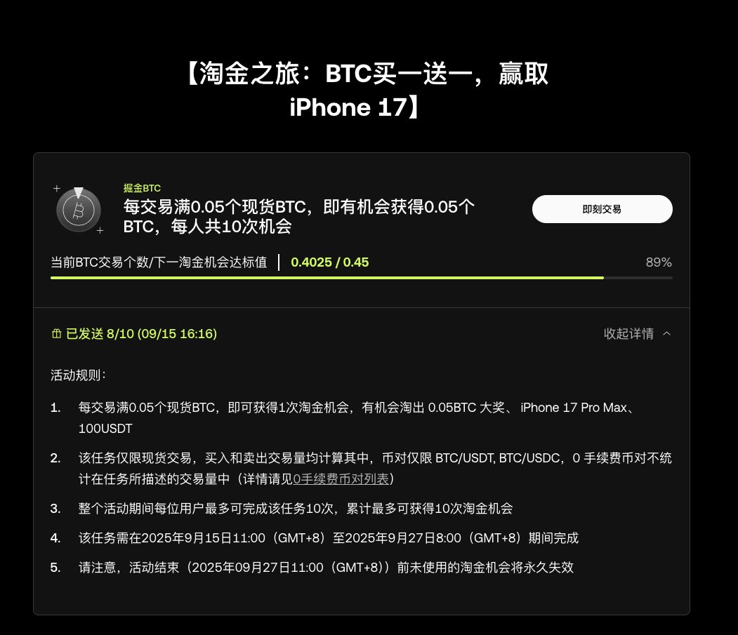 OKX五折买币来了！看一眼奖池额度有点夸张（500万美元），玩法也不复杂：  1️⃣新用户做完新手任务，返50U体验金，这个任务建议没有OKX的朋友做一做，相当于白薅羊毛。 2️⃣现货：每0.05 BTC =  一次抽奖机会，最多10次3️⃣合约：每天2万U成交量，最多5次机会。 叔叔小刷 ...