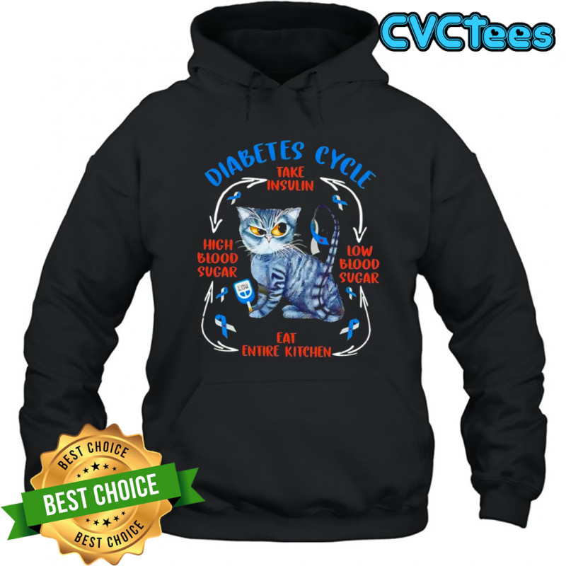 Cat diabetes cycle take insulin low blood sugar high blood sugar eat entire kitchen shirt
cvctees.com/product/cat-di…
#tshirts #Cat