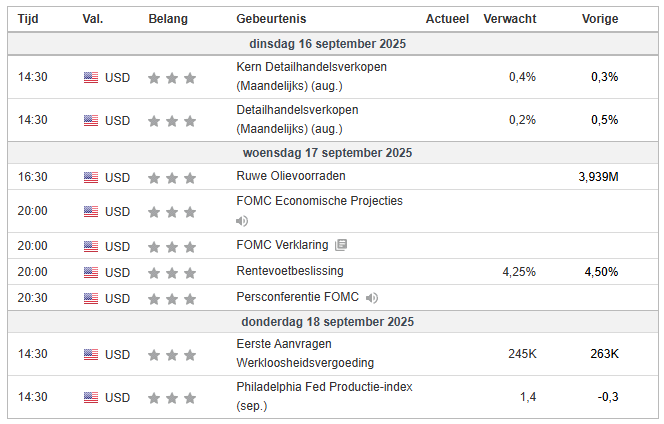 Crypto.Dries tweet media