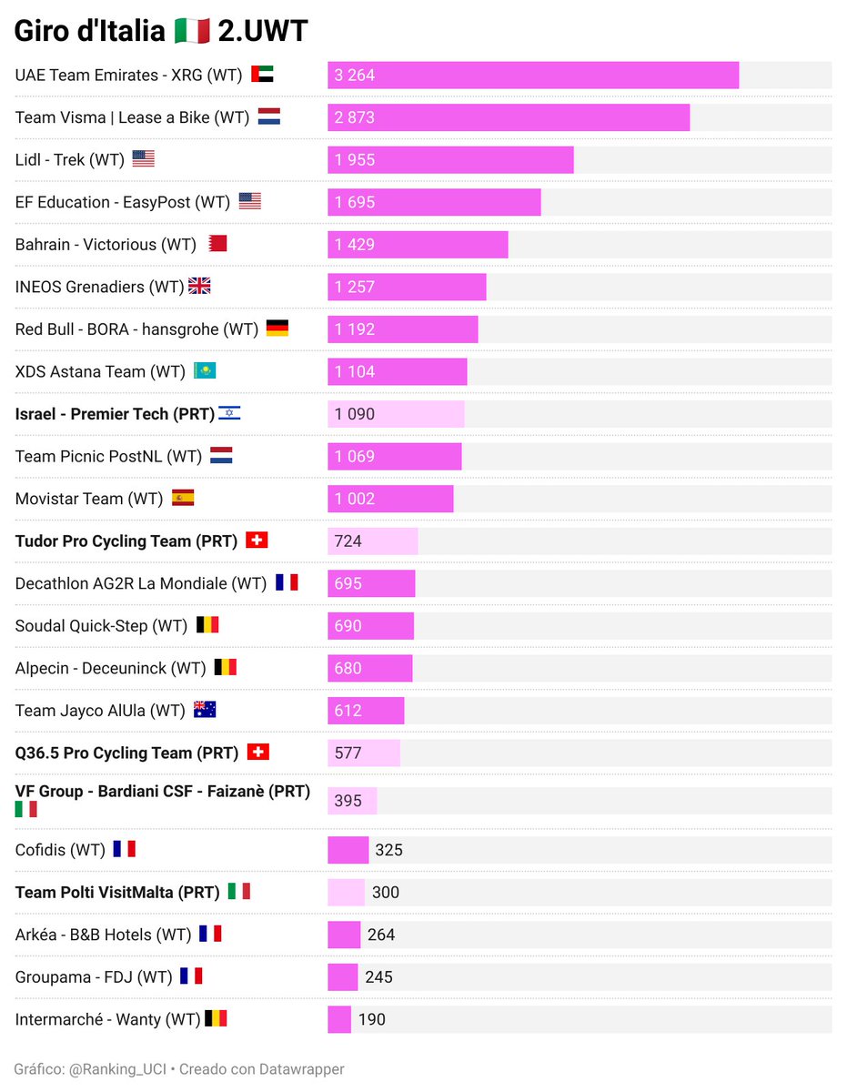 Víctor Fresneda tweet media