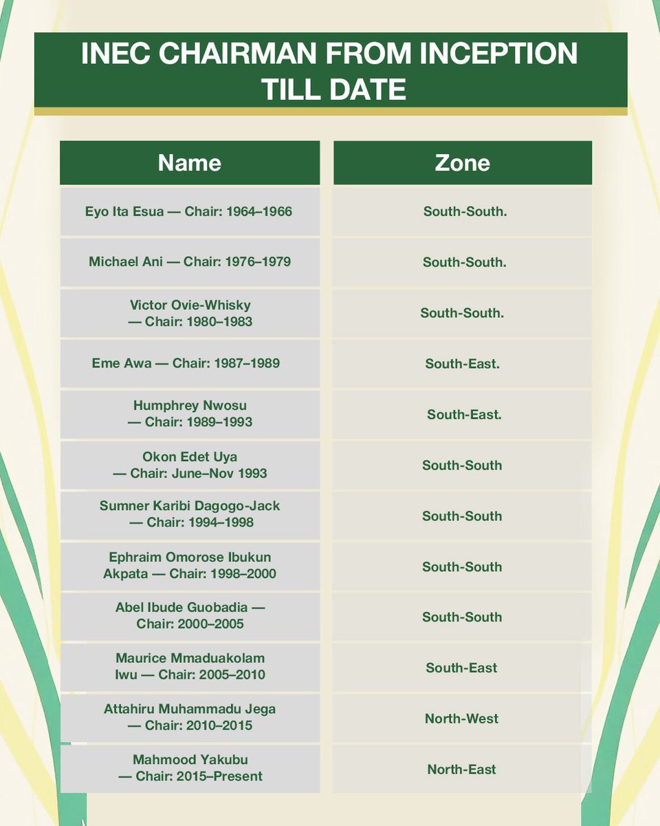 Bashir Ahmad, OON tweet media