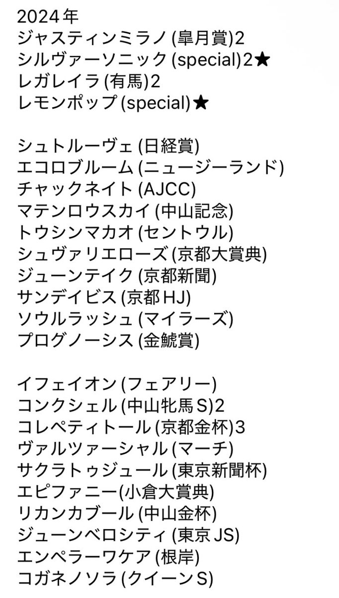 【 交換・譲渡 】ミニコレ アイドルホースミニコレクション

譲：添付参照
求：下記 or 定価(+送料)
21年G1（クラシック三冠 牝馬三冠
エフフォーリア ソダシ(グレード問わず)
ボッケリーニ

★ ☞ (一旦)交換優先
中山手渡し or 郵送

見辛くてごめんなさいт т