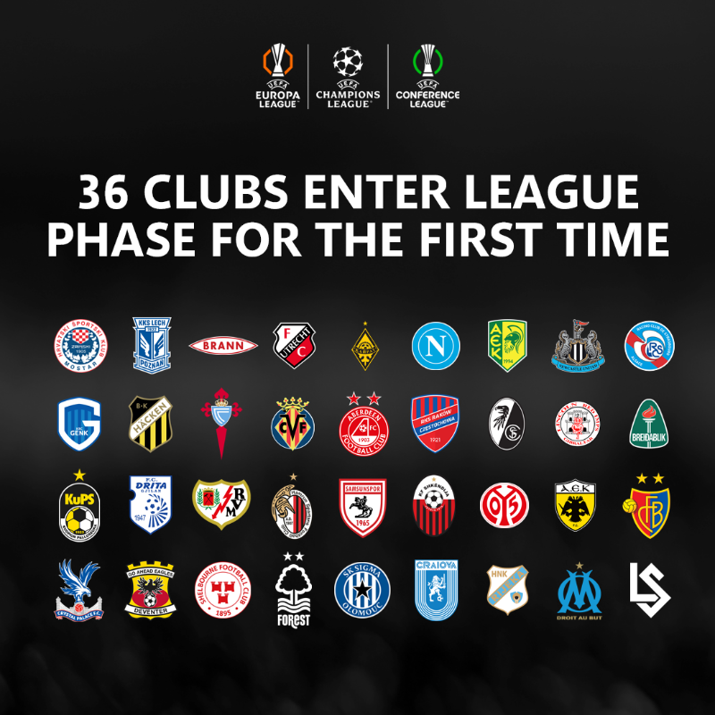 UEFA's tweet photo. 3️⃣6️⃣ teams will be making their first appearance since the league phase format replaced the group stage.

⚽ That's a turnover of one third from the 2024/25 season and proof of European football’s healthy competitive balance! https://t.co/xJ3VZObKMT