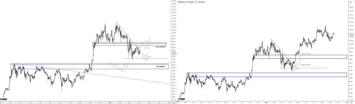 CryptoAmsterdam tweet media