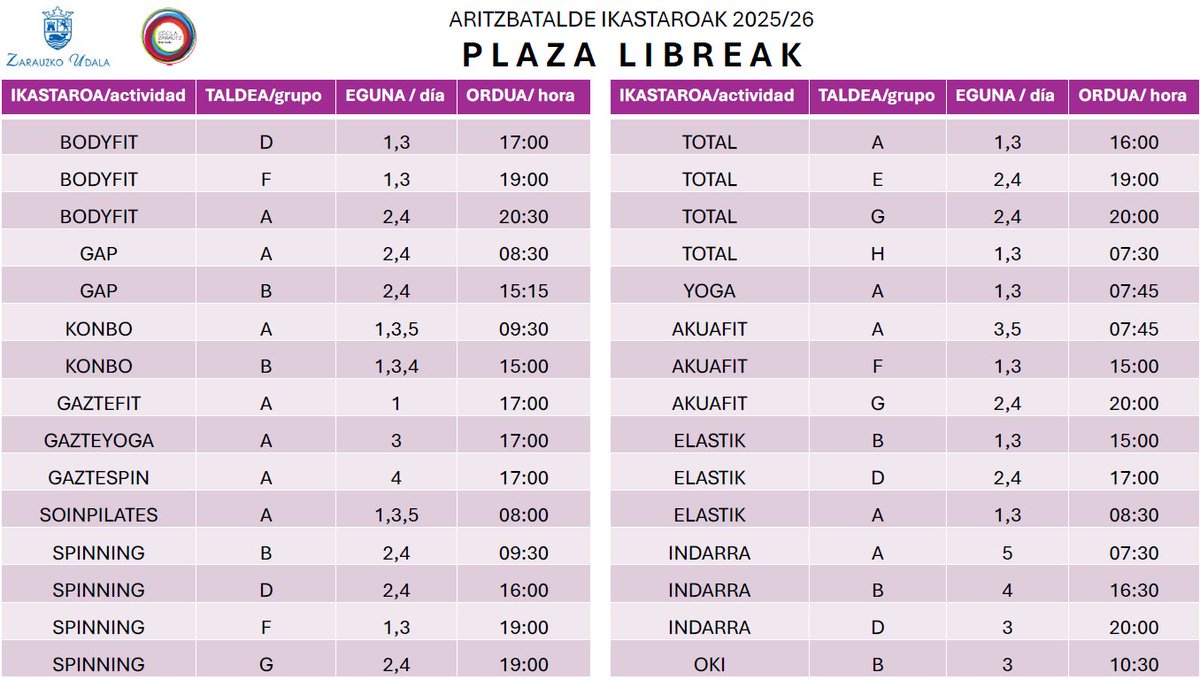 AURTENGO IKASTAROETAN LEKUA DUZU!

Gaur hasi dira Aritzbataldeko areto ikastaroak. Honako taldeetan lekua duzu, animatzen al zara?

Hoy han comenzado las actividades de sala de Aritzbatalde. En los siguientes grupos tienes sitio, te animas?

☎️943.00.51.23

Gu prest, ZU? 🤸‍♀️🤸‍♂️